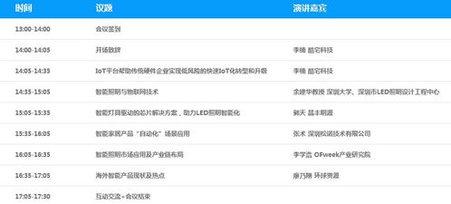 酷宅科技 智能家居新引擎，再造“小米生態鏈”式傳奇